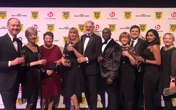 Celebrating Best Companies